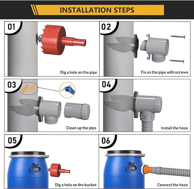 Exterieur - Collecteur eau de pluie à poser sur descente de gouttiere